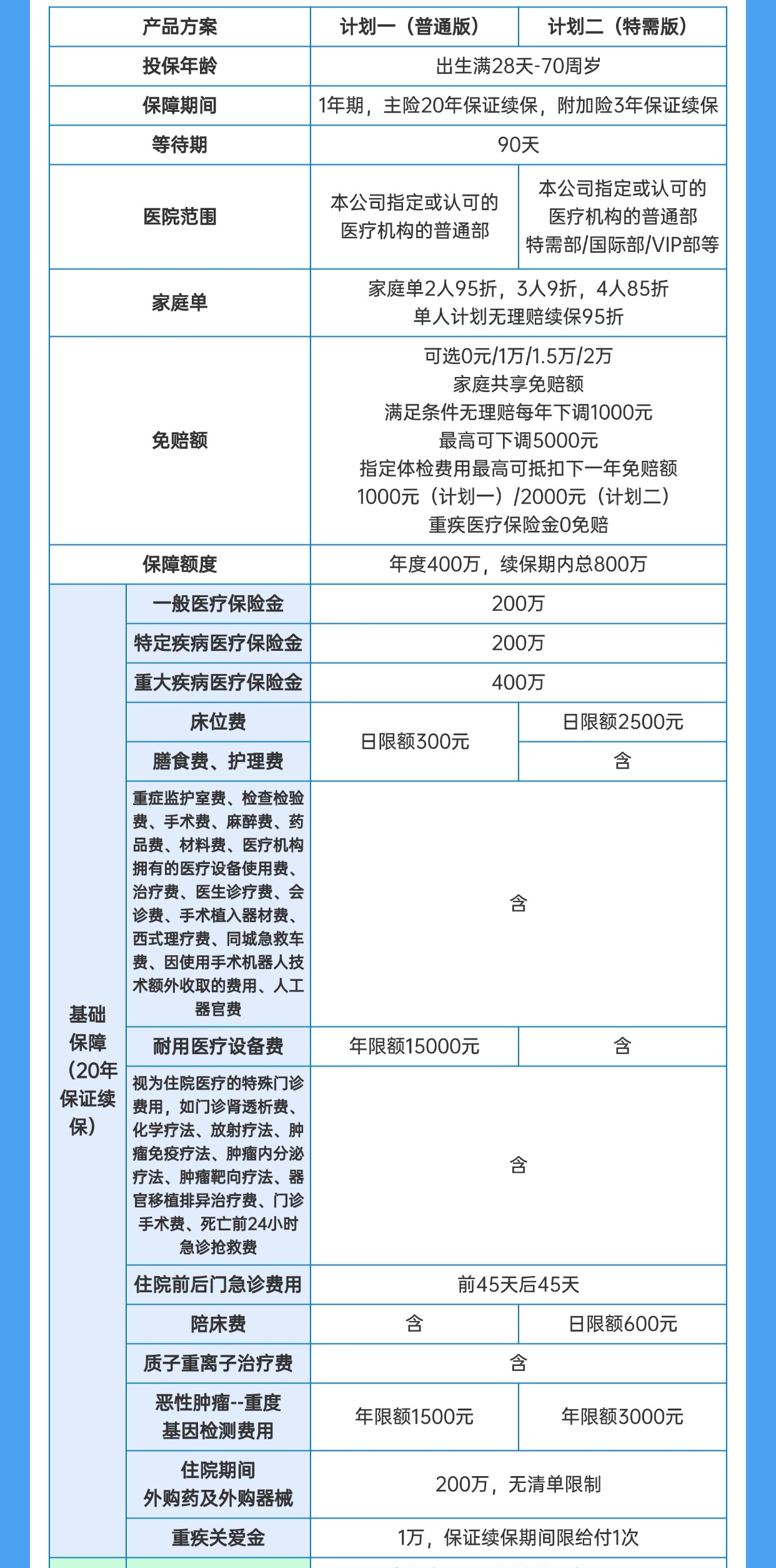 储蓄国债（电子式）入列！个人养老金产品扩容带来哪些信号