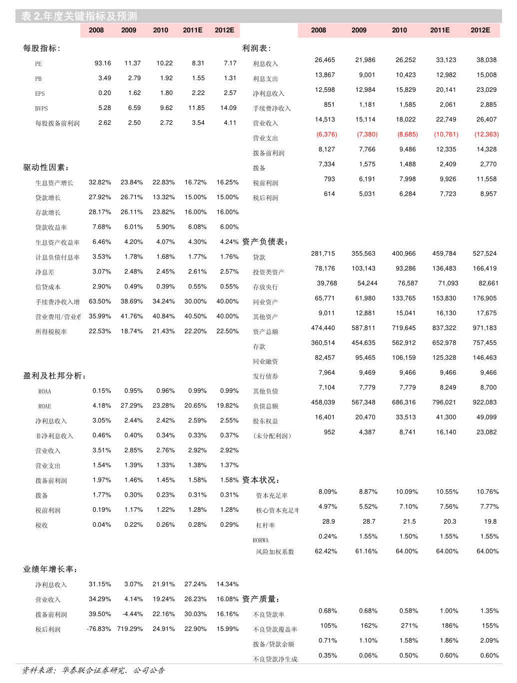 盘江股份(600395.SH):拟向普定发电公司增加投资13.34亿元