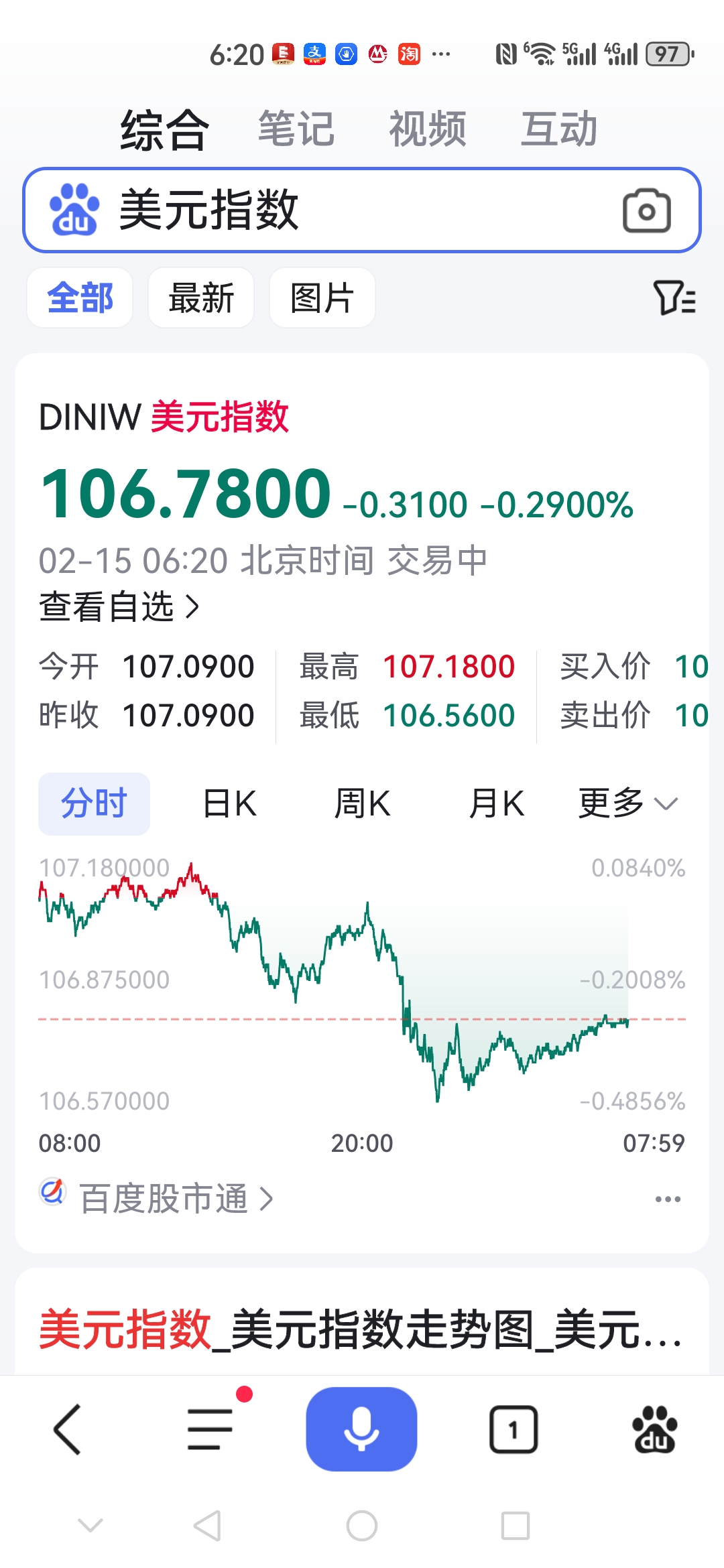 中证转债指数收涨0.22%，239只可转债收涨
