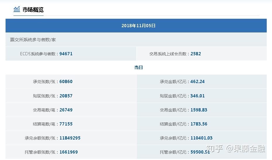 中国银行原副行长林景臻被查；银行板块A股盘中逆势拉升 | 金融早参