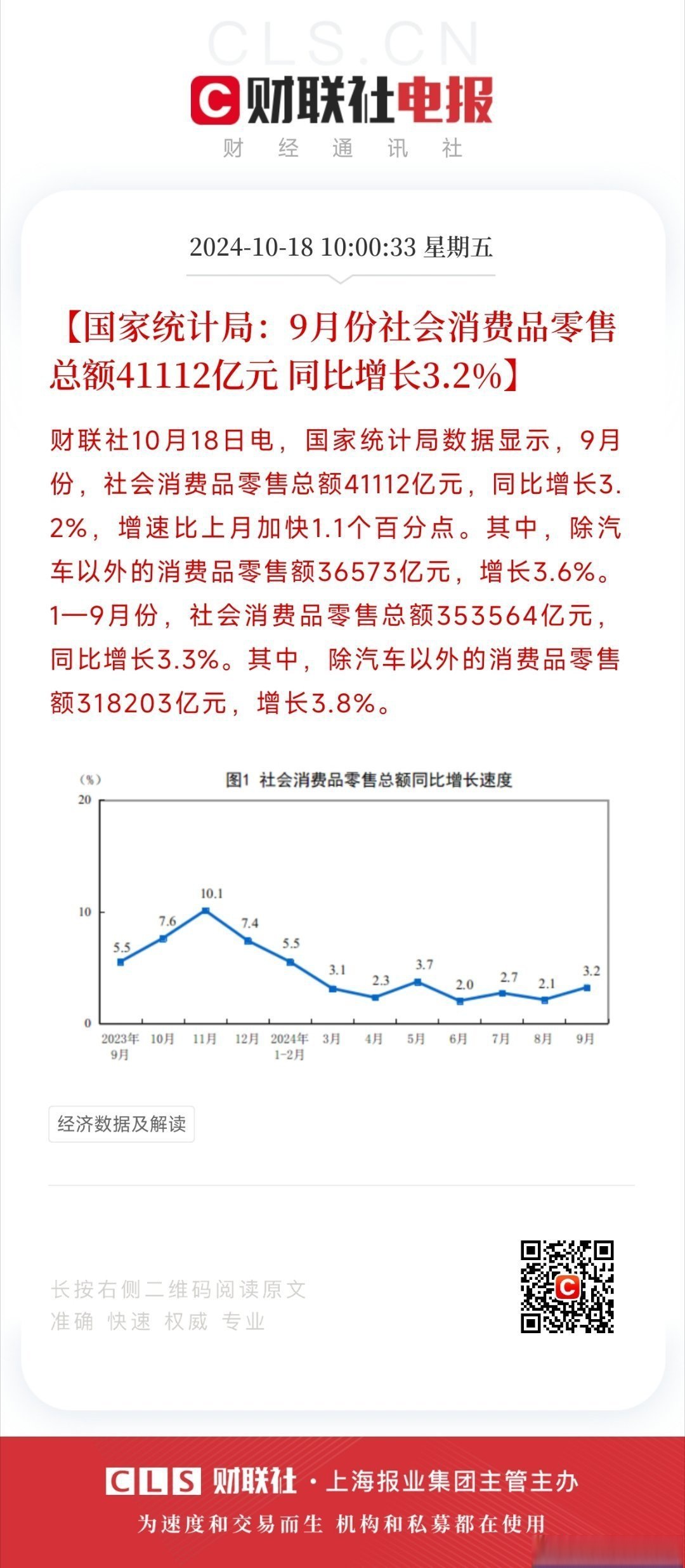 前10个月全国一般公共预算收入同比增长0.8%