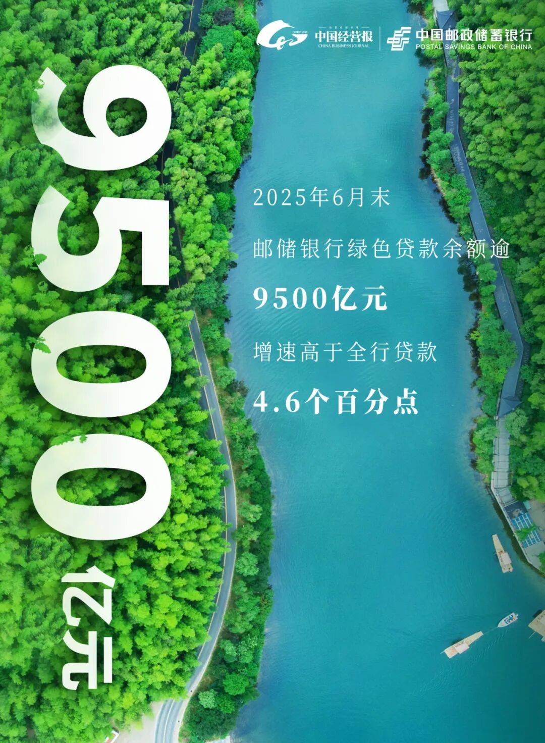 6400亿元！绿色金融债发行翻倍，中小银行加速入场