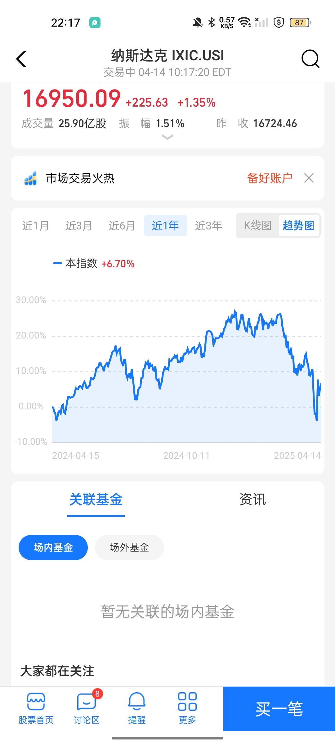 央行：截至10月末，公司信用类债券前50名投资者持债占比53.2%