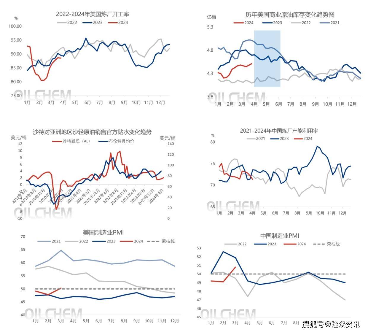 标普维持塞浦路斯A-评级，并将展望上调至积极