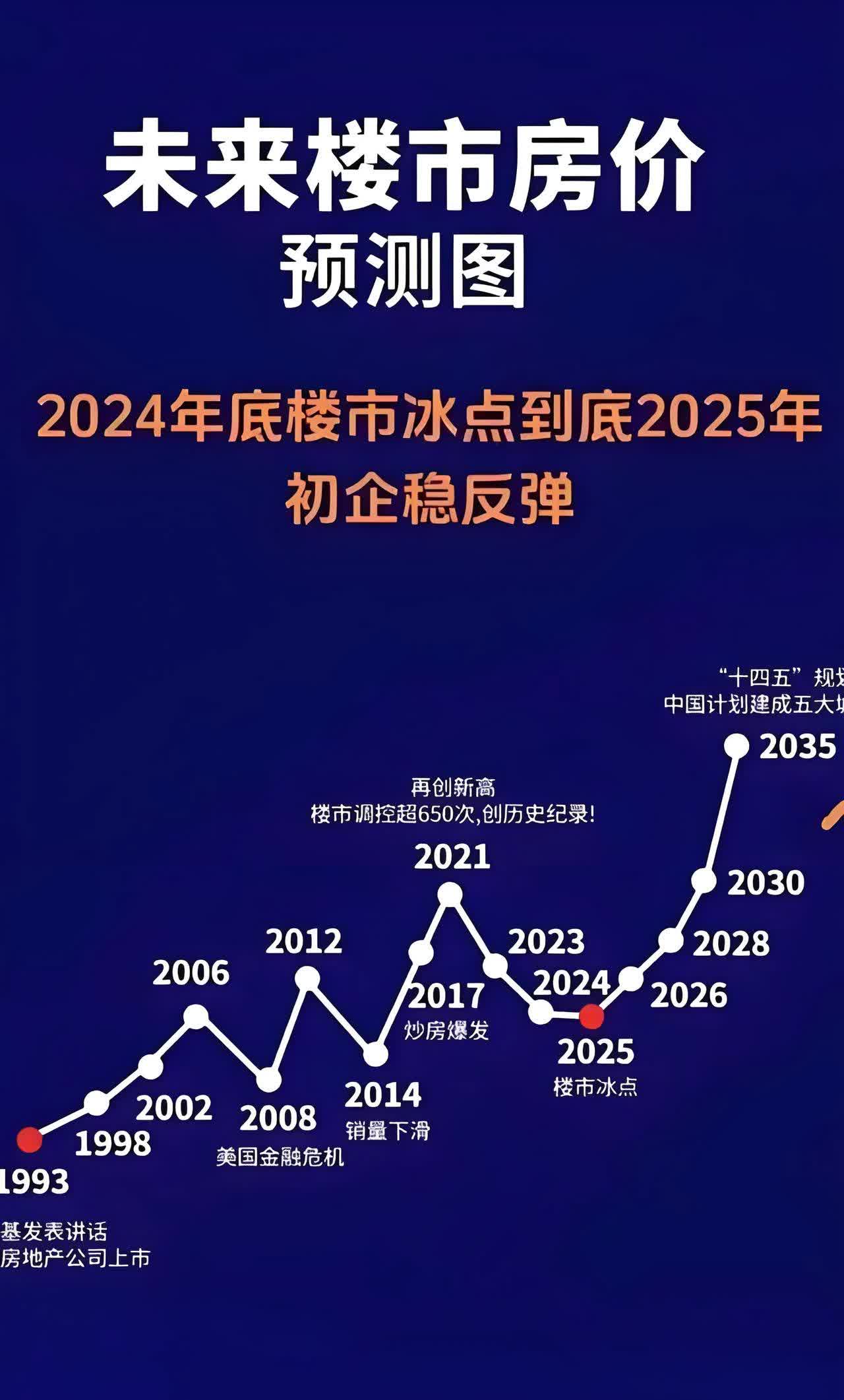 日本央行面临政策困境 超长日债收益率创1999年以来新高