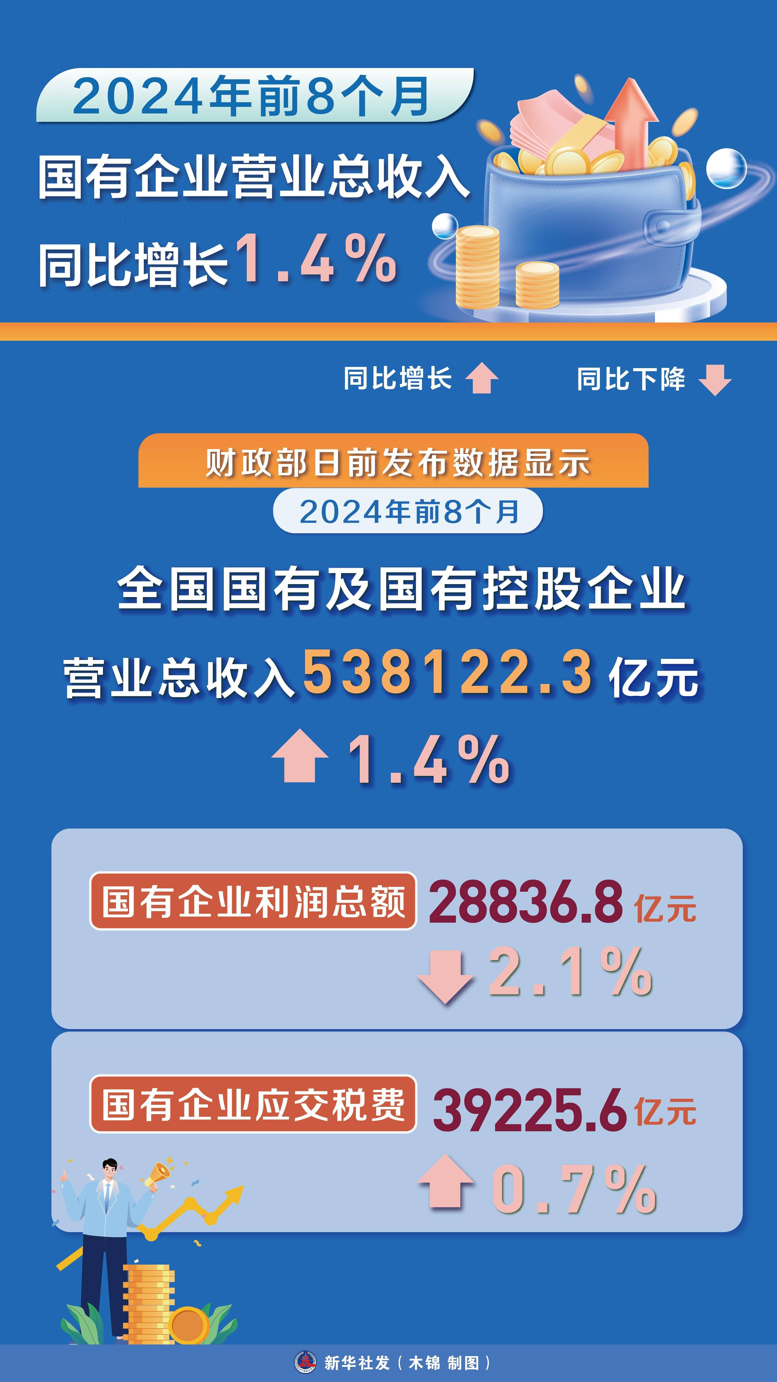 锚定增量资金 收官月信用债市场仍可布局