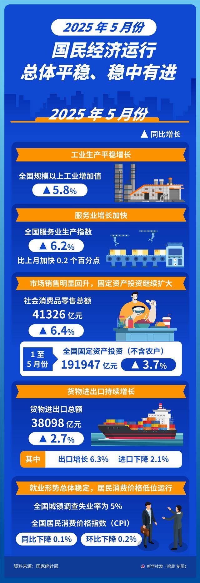 广西“十五五”规划建议：积极发展股权、债券等直接融资，培育壮大耐心资本，支持上市公司提质