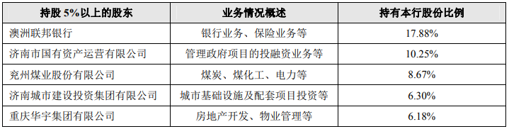 踩雷与回调并行！债券市场，发生了什么？