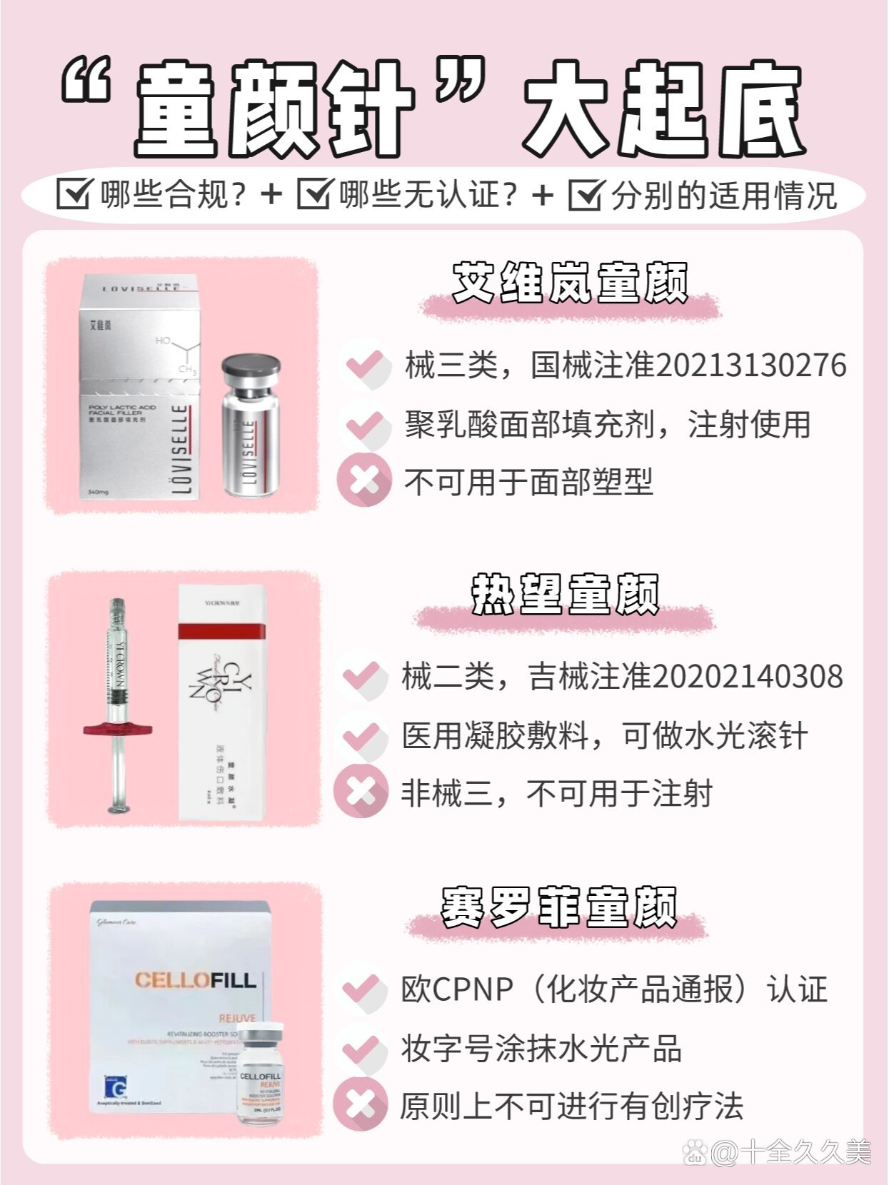 从1.8万降到2899元，艾维岚躬身入局“童颜针大战”