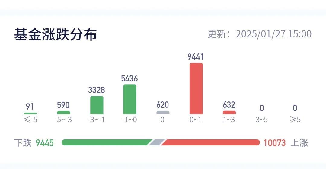 明年专项债额度或扩充至5万亿，11月出口增速回升超市场预期 | 债市日报12.09
