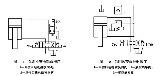西子洁能：具备核聚变装置冷却水系统三级回路设备全流程供货能力