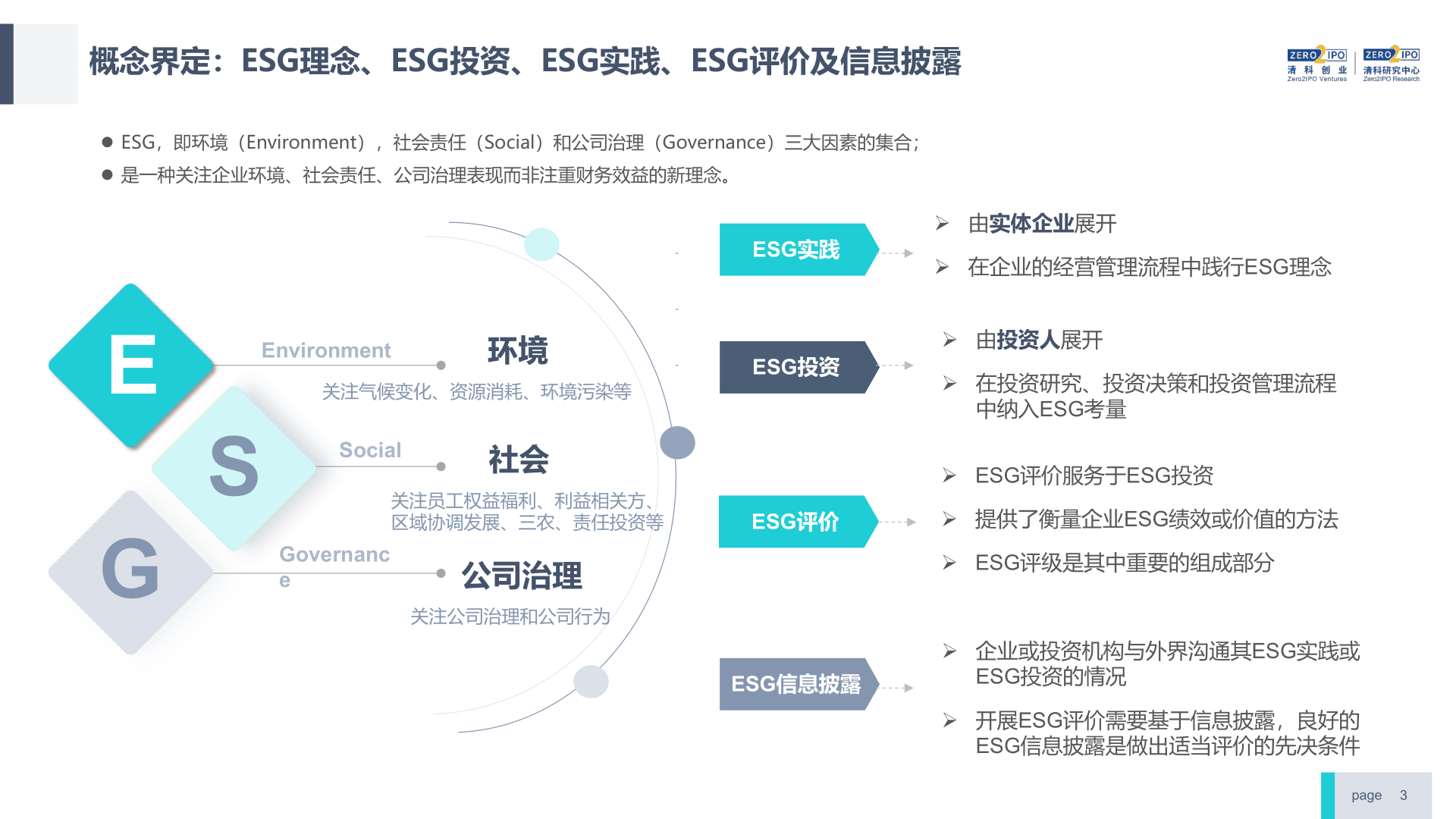 【ESG动态】九毛九（09922.HK）获华证指数ESG最新评级A，行业排名第7