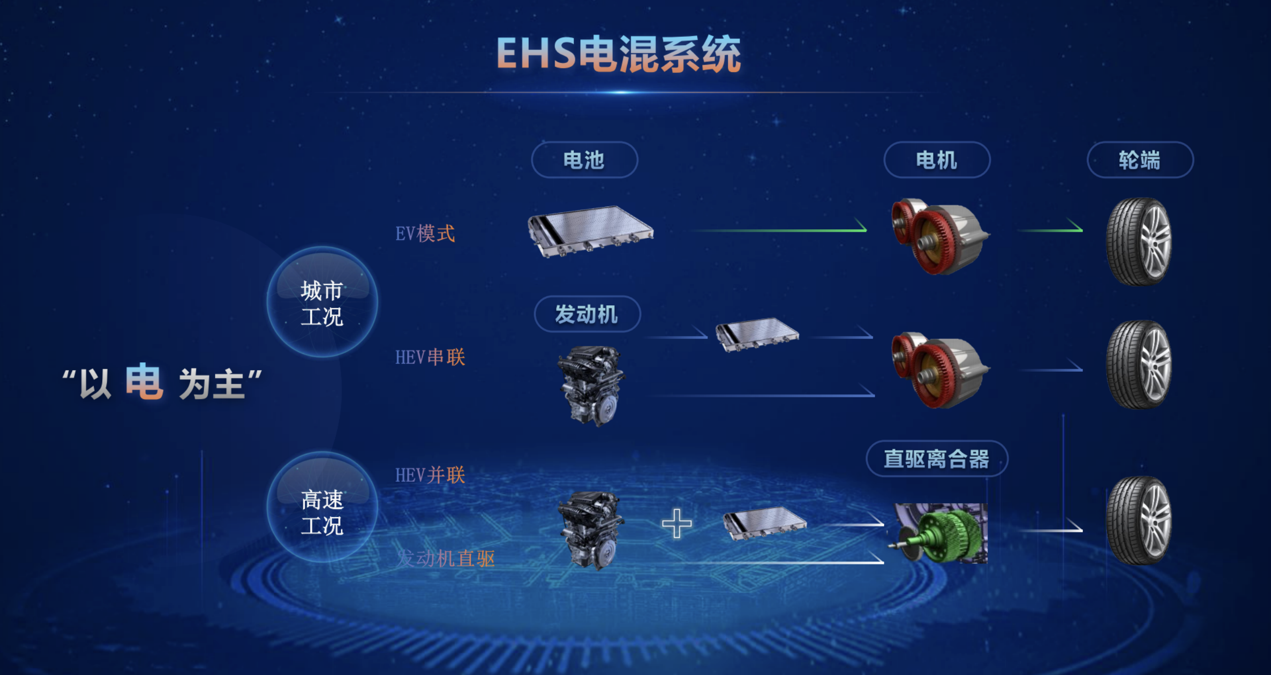 波黑图兹拉机场计划引入最高级别着陆系统