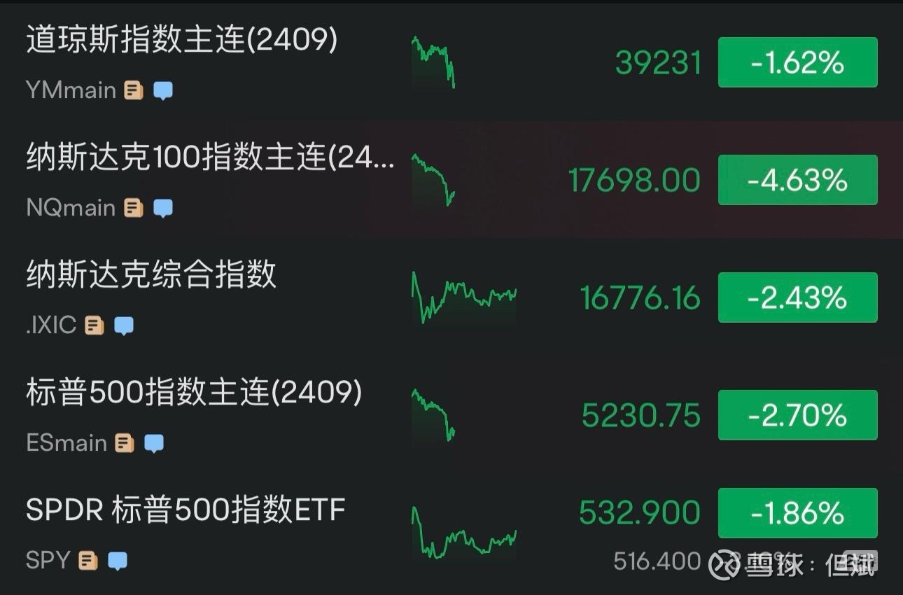 公募把脉二季度行情 继续看好人工智能主线