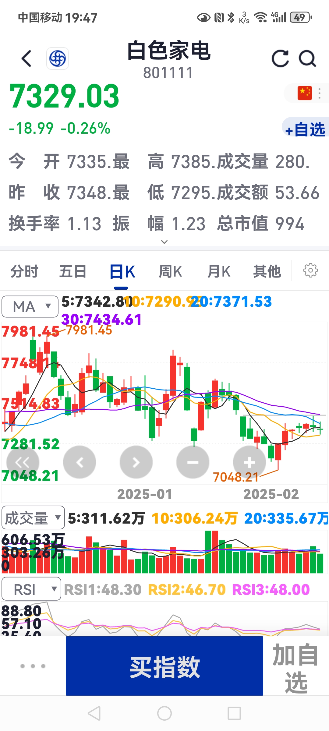 中资离岸债风控双周报（12月1日至12日）：一级市场发行趋缓 二级市场小幅上涨
