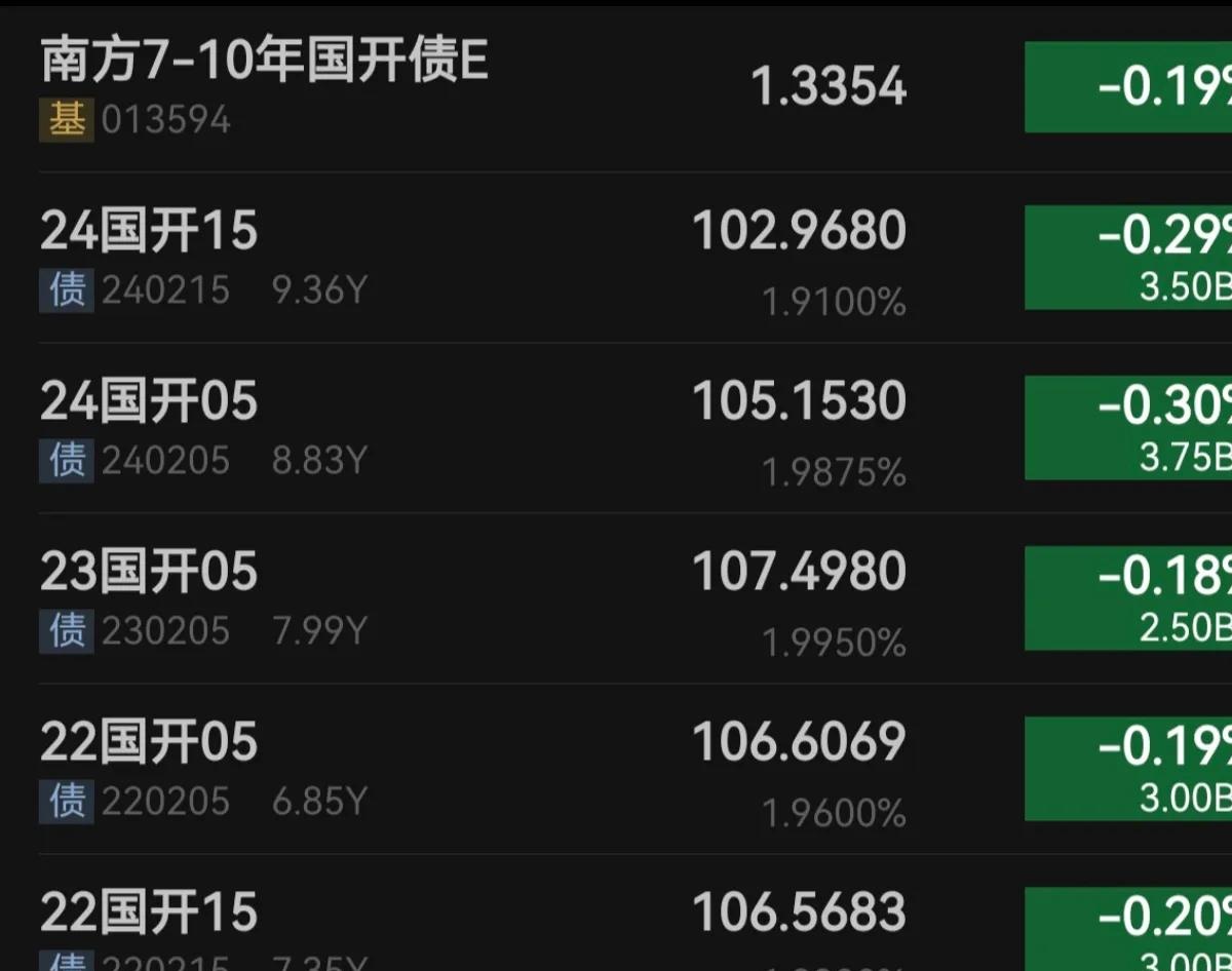 遇见小面持续破发：股价下跌近三成，翻台率、单价与销售额都承压