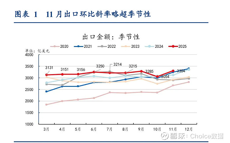 债市日报：12月15日