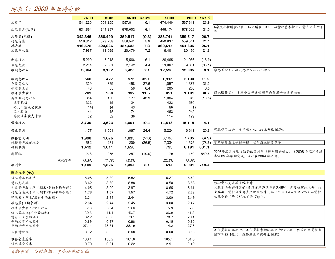 金能科技(603113.SH)：拟向全资子公司划转相关资产