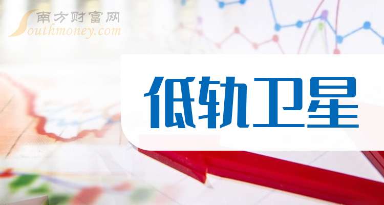 天银机电：受益低轨互联网星座建设提速