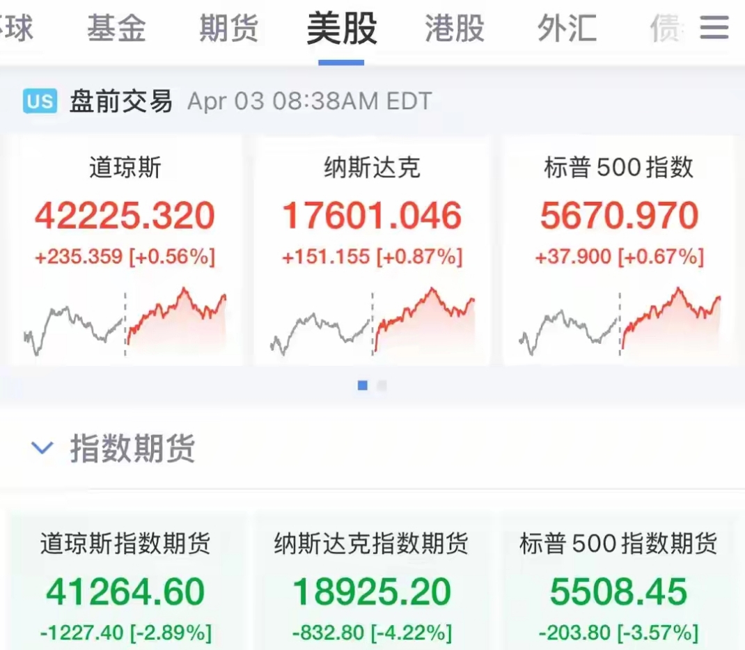 债市收盘|债市呈现超跌修复，30年期国债收益率大幅下行3.4bp