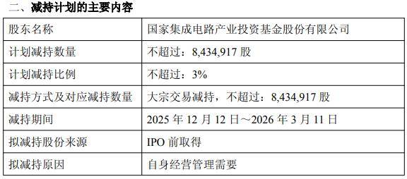 诺唯赞(688105.SH)：国寿成达减持318.58万股公司股份