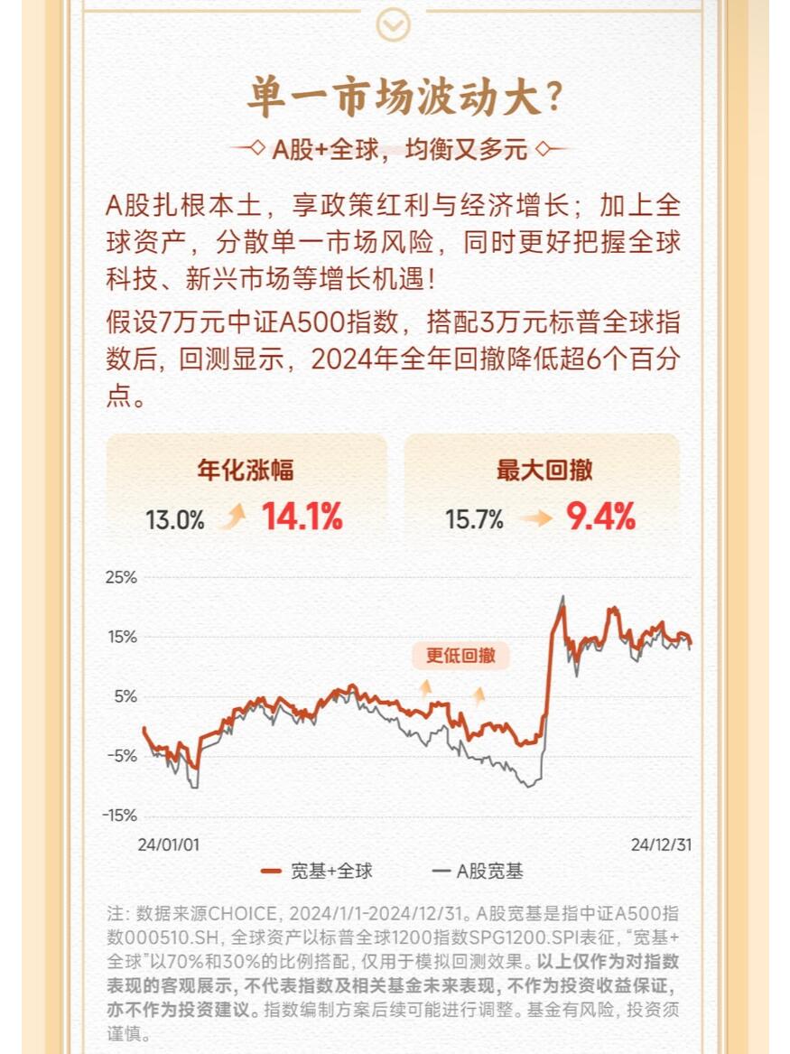 债市收盘| 央行净回笼760亿元 中短端国债收益率明显下行