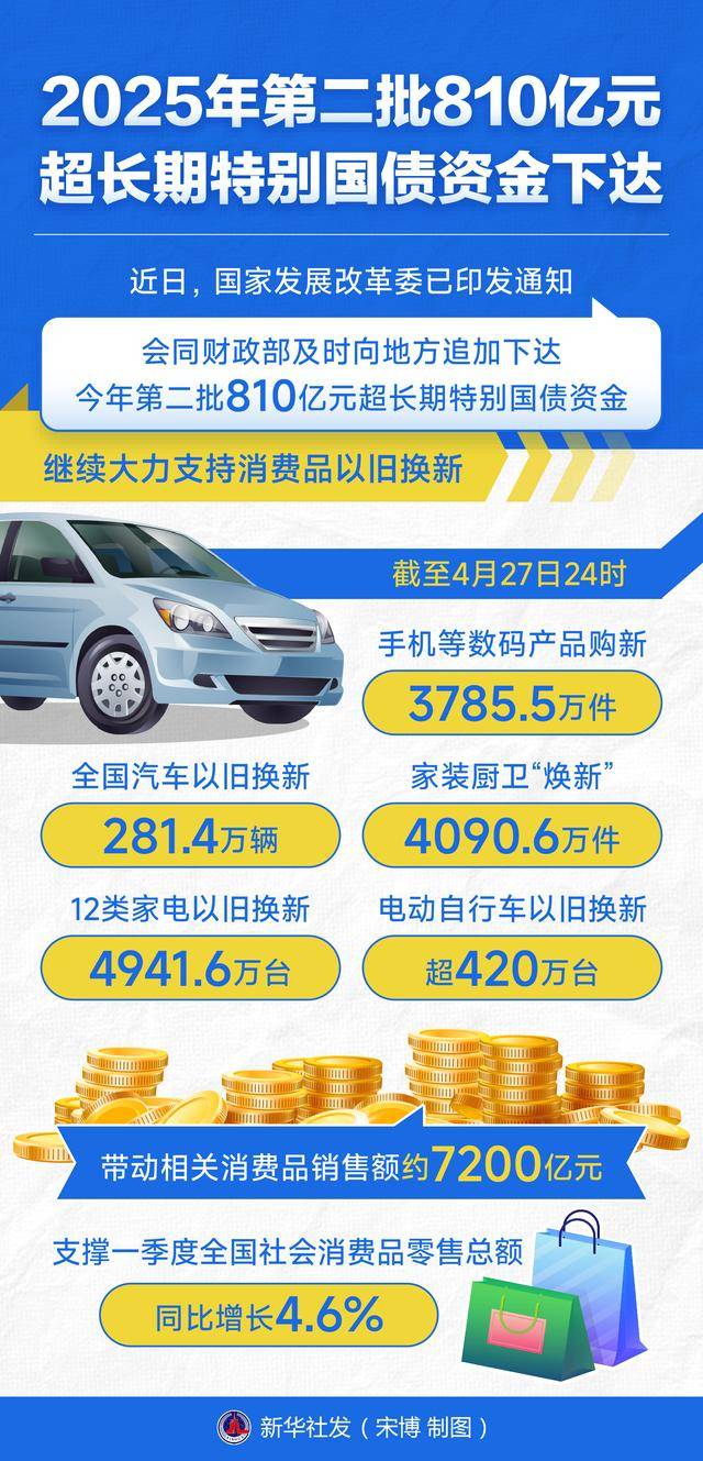 十年国债ETF（511260）近20日净流入超6亿元，债市或迎边际利好