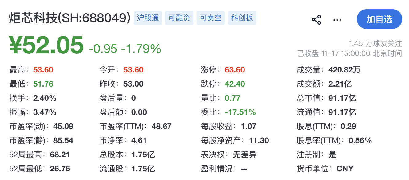 祥鑫科技续聘陈振海为董秘:2024年薪酬84万 今年前三季度公司净利减少41%