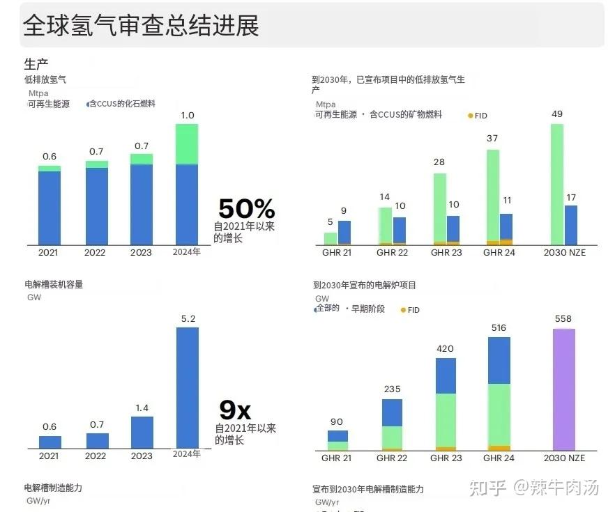 金禄电子:现有及在建产能可满足客户需求