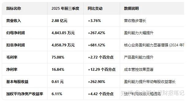 闽东电力:公司名称拟变更为福建闽东电力集团股份有限公司