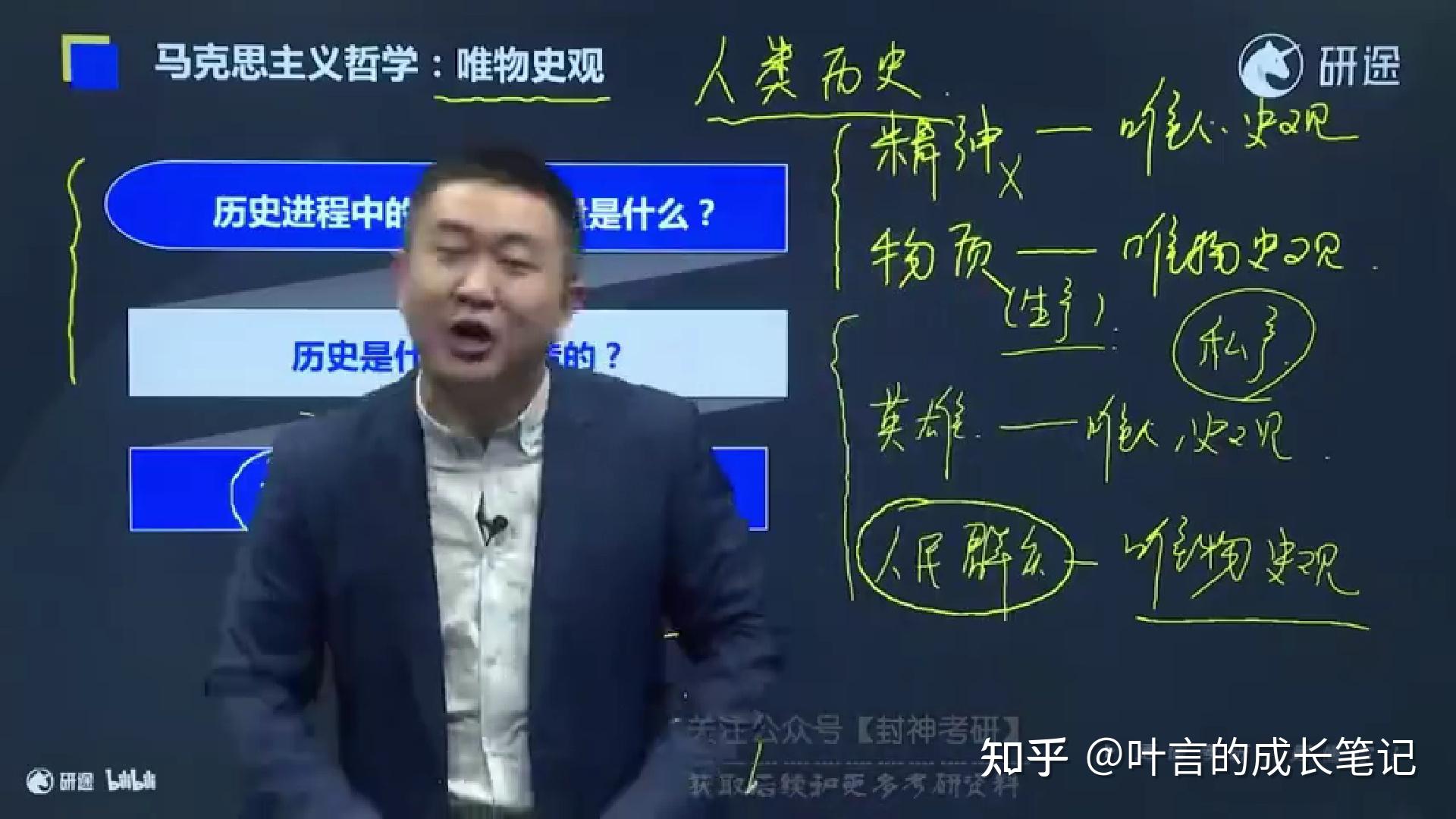 当前跌幅过度，还是不足？霍华德・马克斯：当下任何预测的置信度都低于历史平均水平