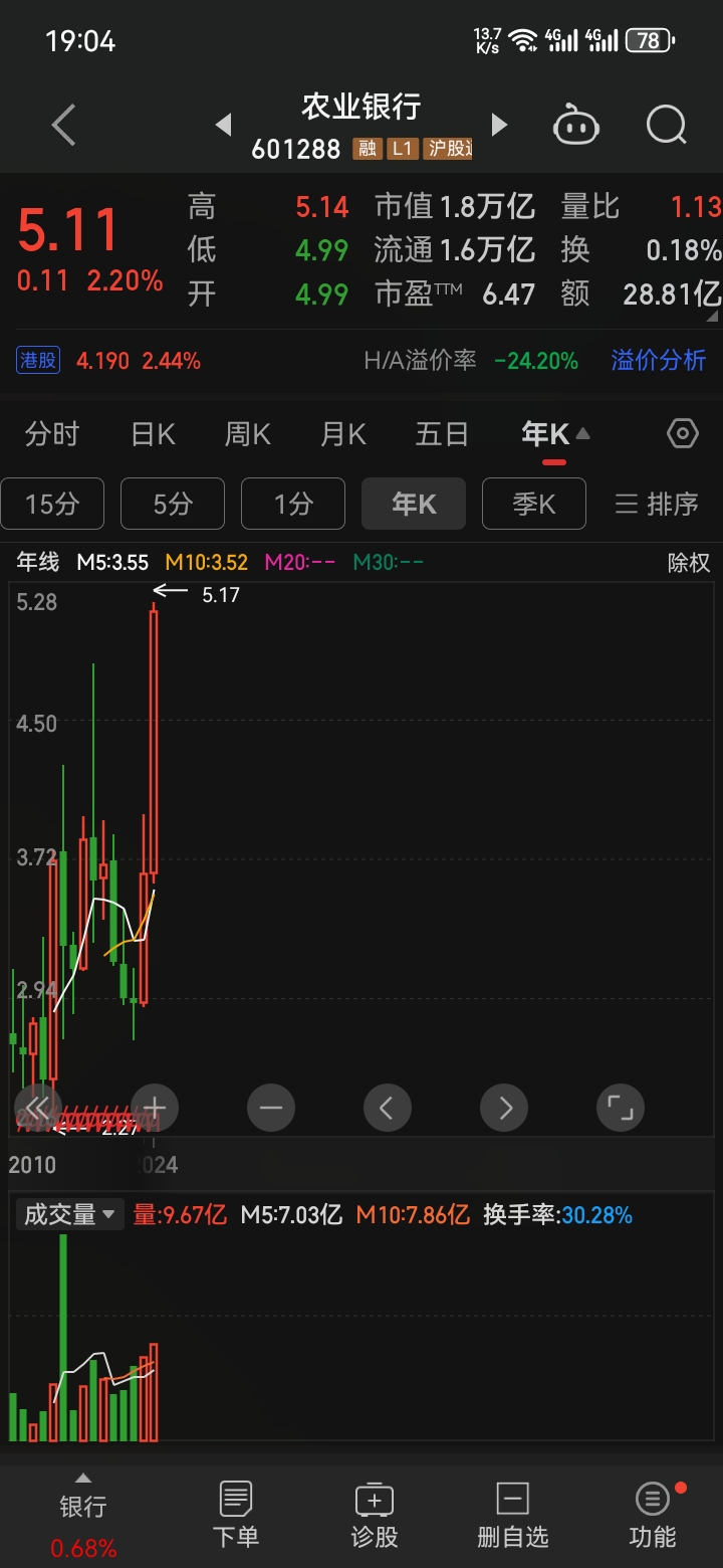 亚太市场，全线下跌！