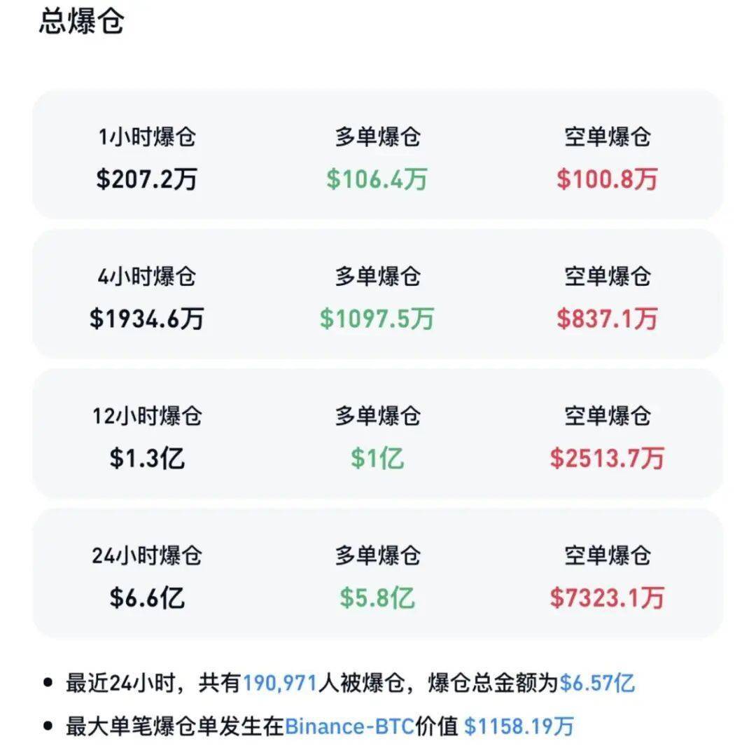 亚太市场，全线下跌！