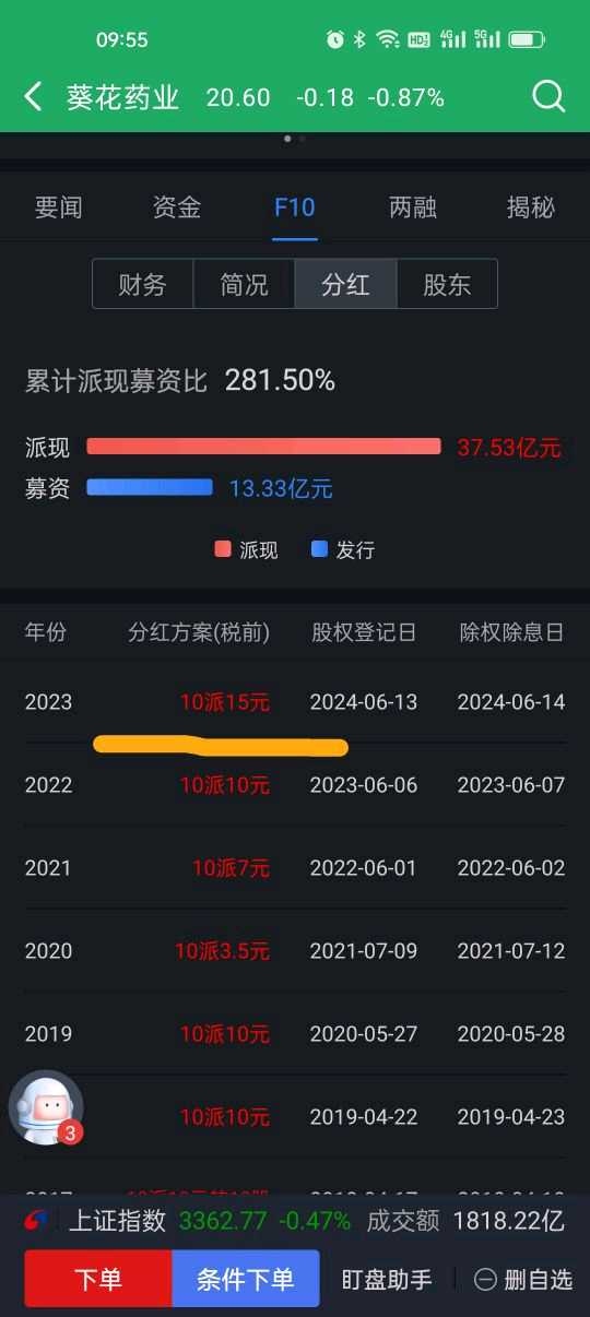ST葫芦娃(605199.SH):收到证监会立案告知书