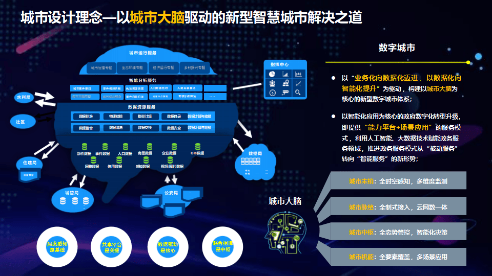 越南《数字化转型法》为数字国家建设构建法律框架
