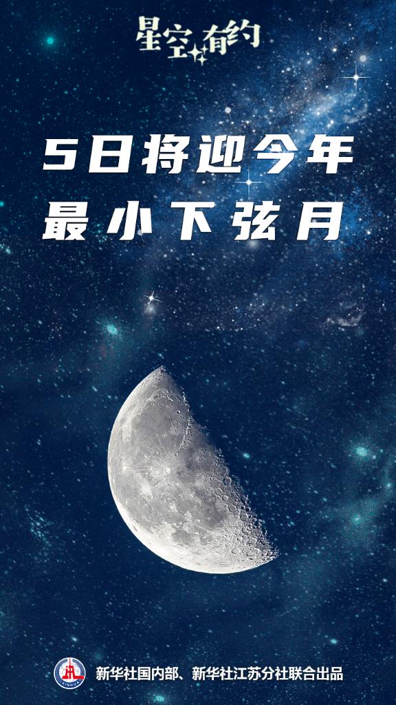 星空有约｜星尾作笔，甲子飞白