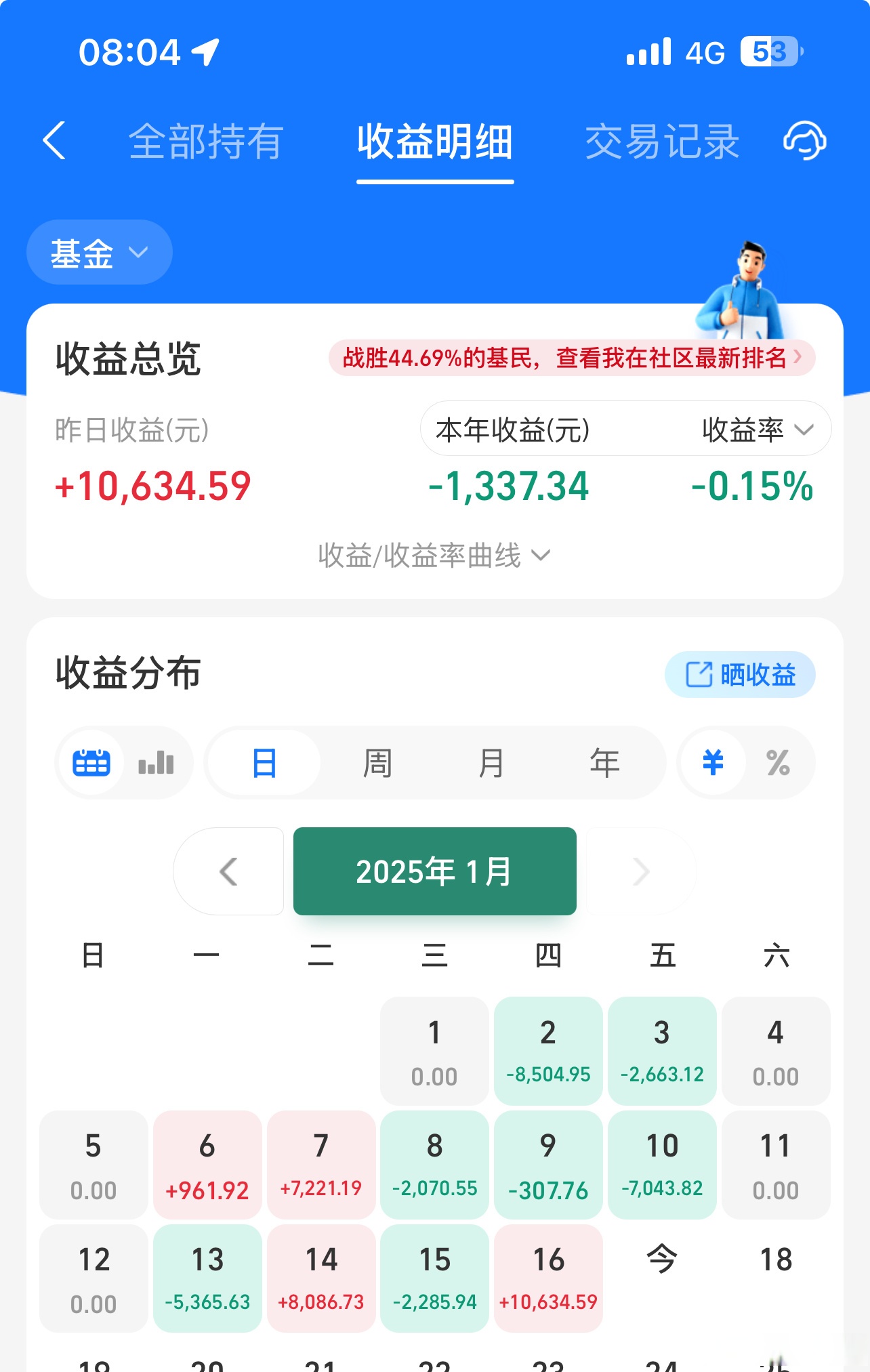 维康药业(300878.SZ)：金钱草胶囊获得药品补充申请受理通知书
