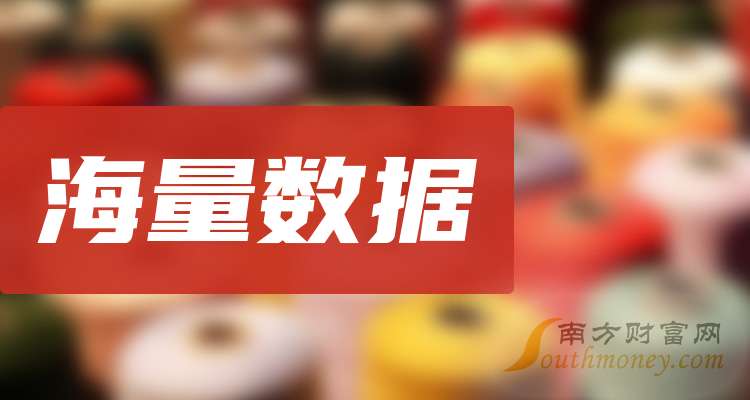 易华录：截至2025年12月31日股东户数为67945户