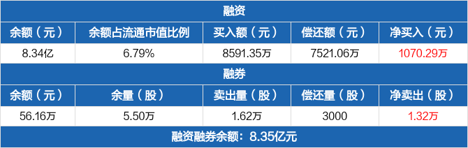 力合科创:截至2025年12月31日股东户数为37,243户