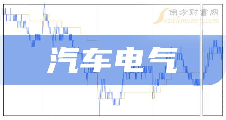 奥特佳:截至2025年12月31日股东数约为13.18万