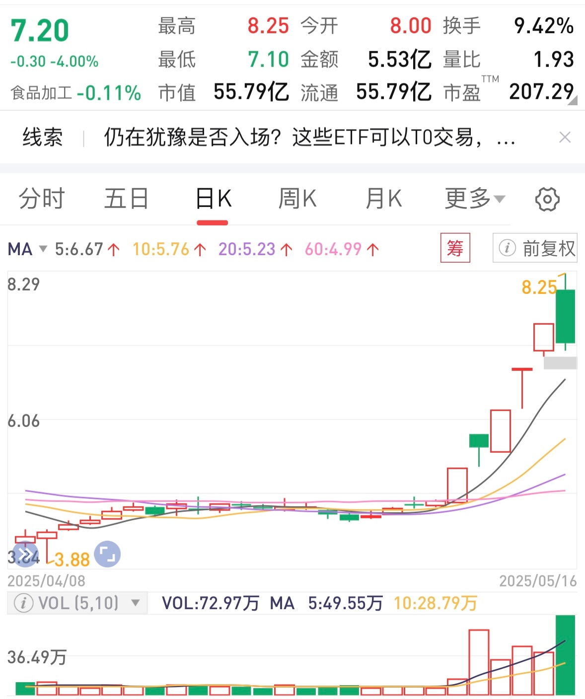 央行将开展9000亿元MLF操作;老铺黄金热门产品涨幅超20%| 金融早参