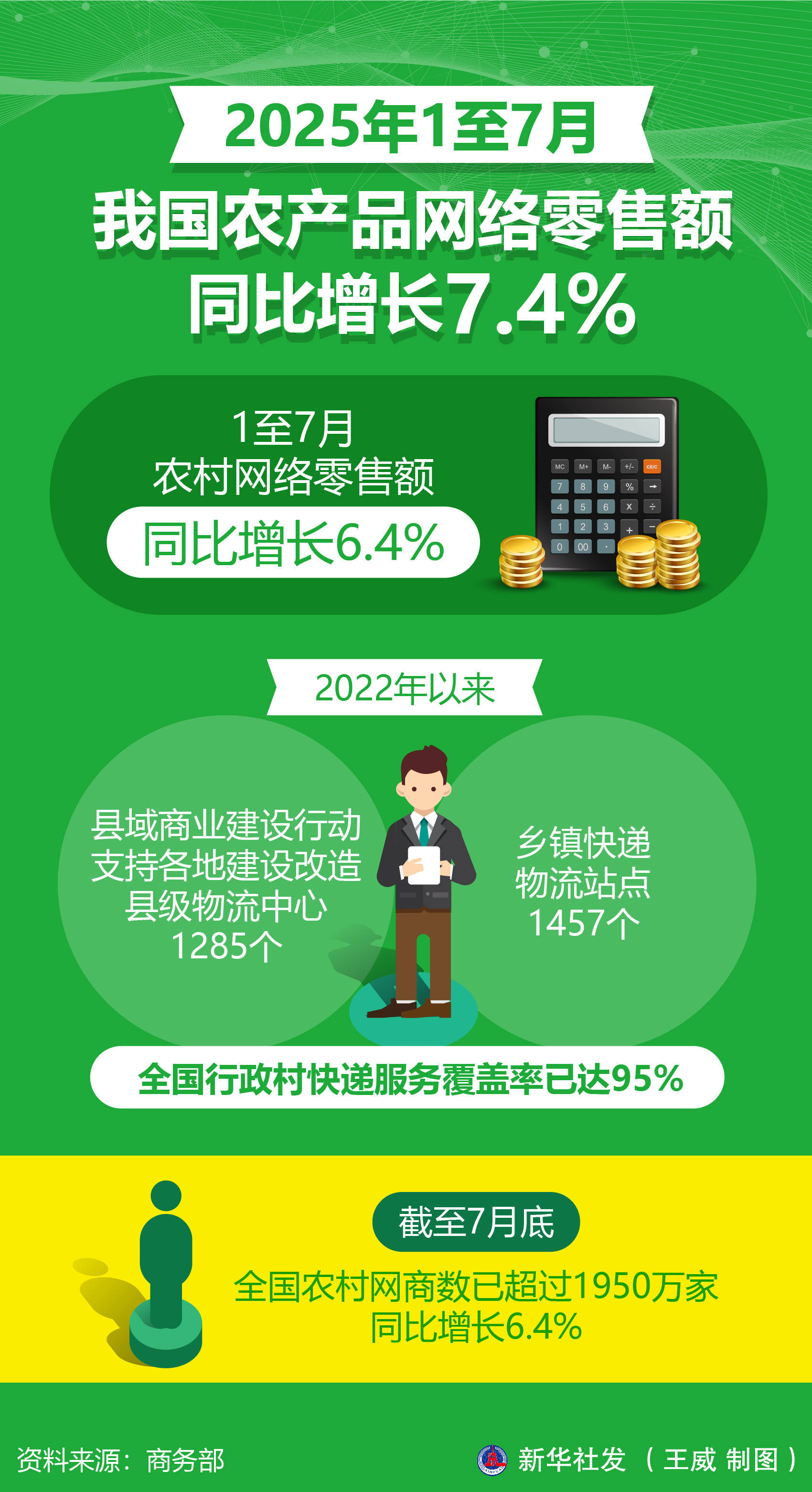 网商银行发布2025年度普惠理财报告
