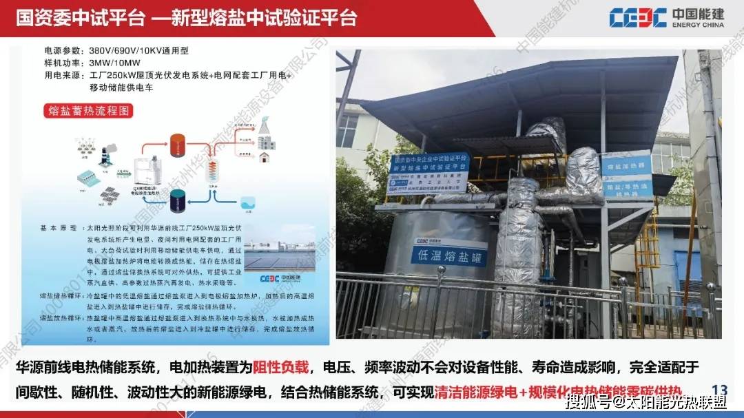 山东海化：熔盐产品可用于光热储能等领域