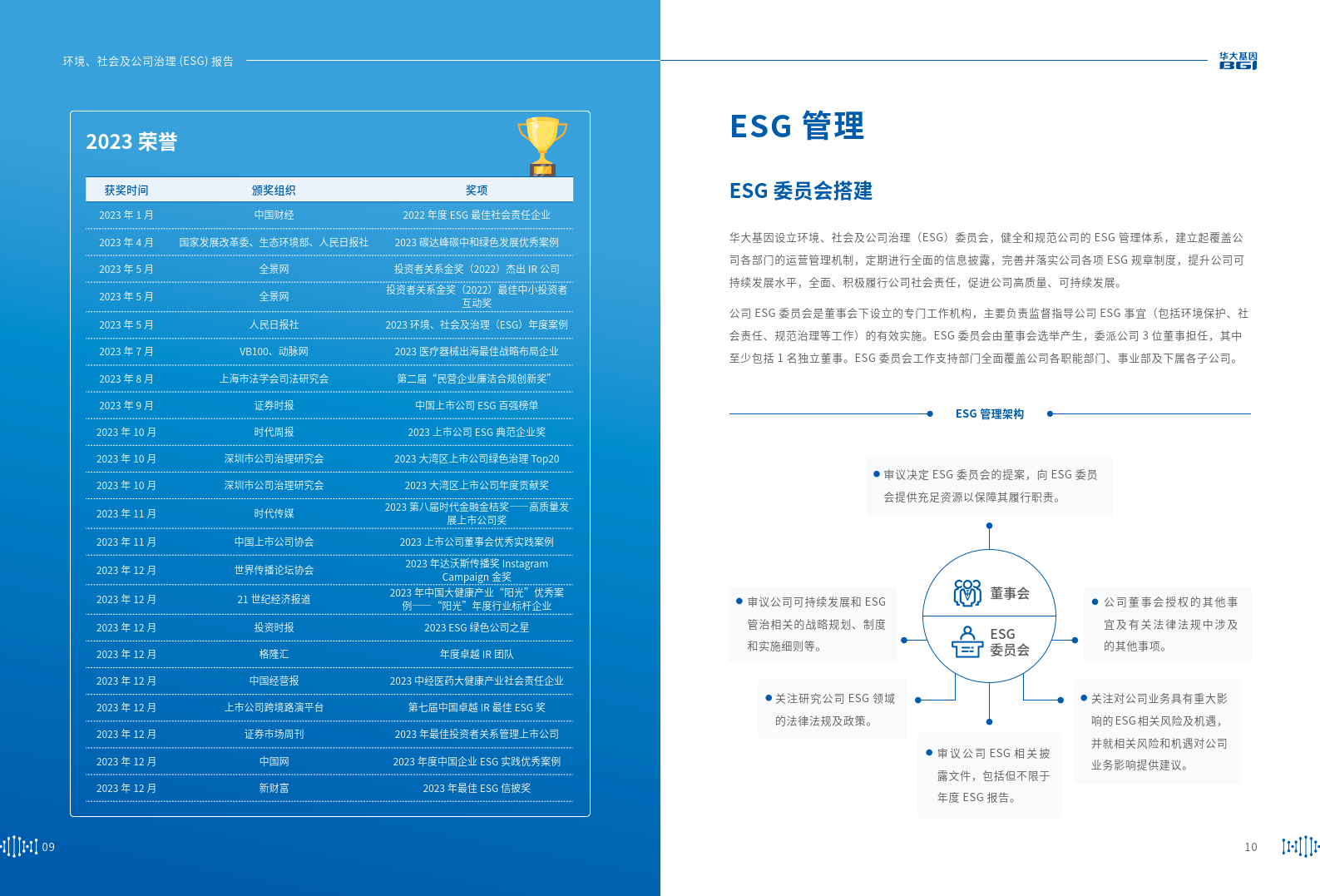 交易商协会：规范开展申购环节信息留痕 持续提升发行信息披露质量