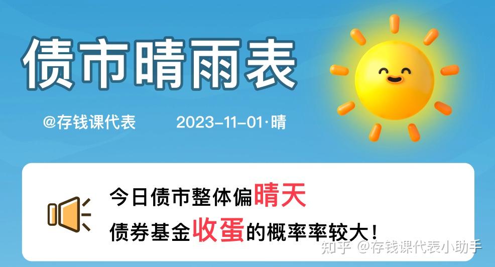 固收名将马龙发声：债市回归“旧”常态