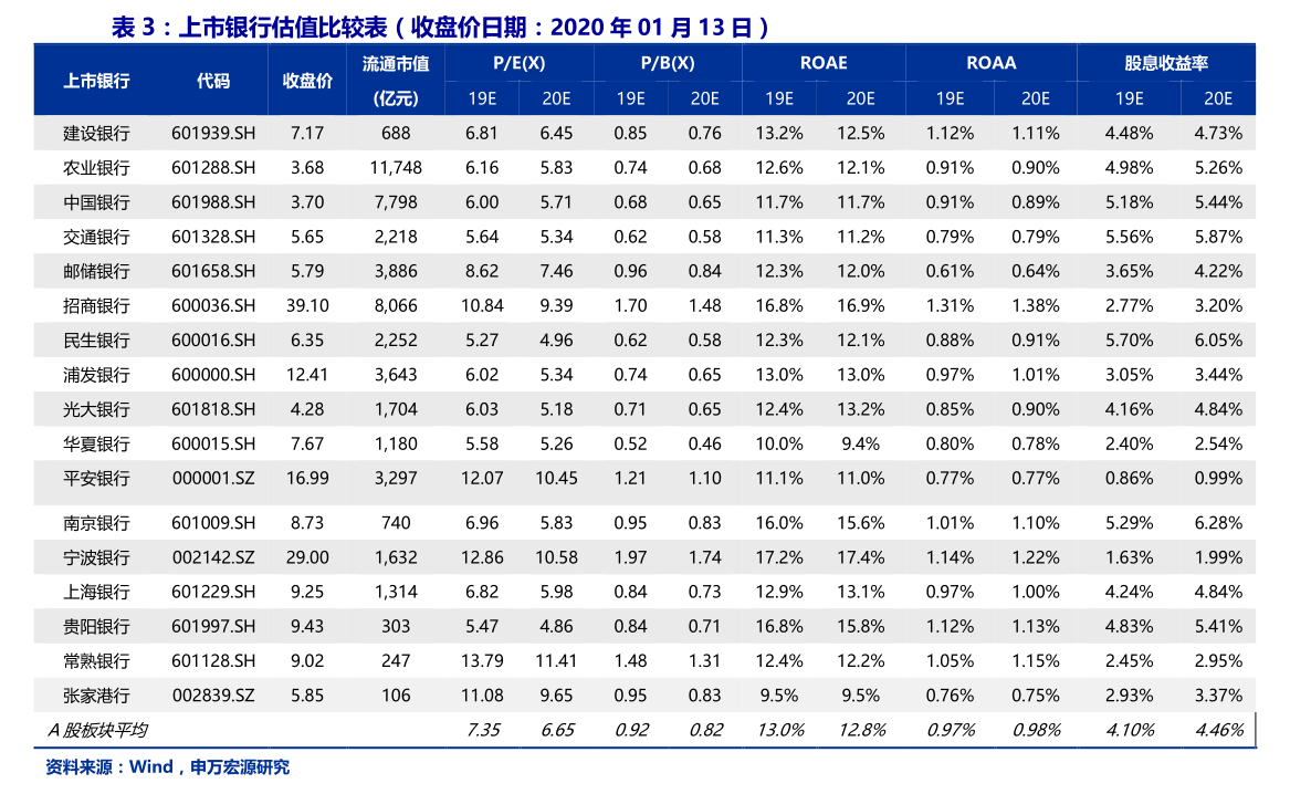 祥源新材：截至2026年1月9日股东人数为9,983人