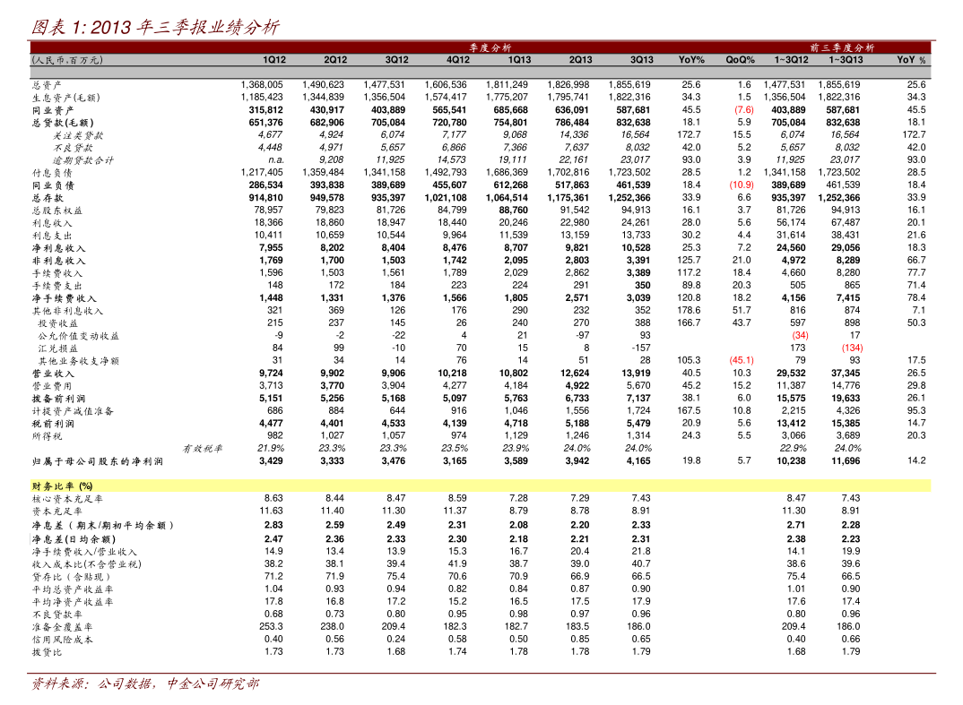 恒辉安防:截止2026年1月9日股东总人数12,778人