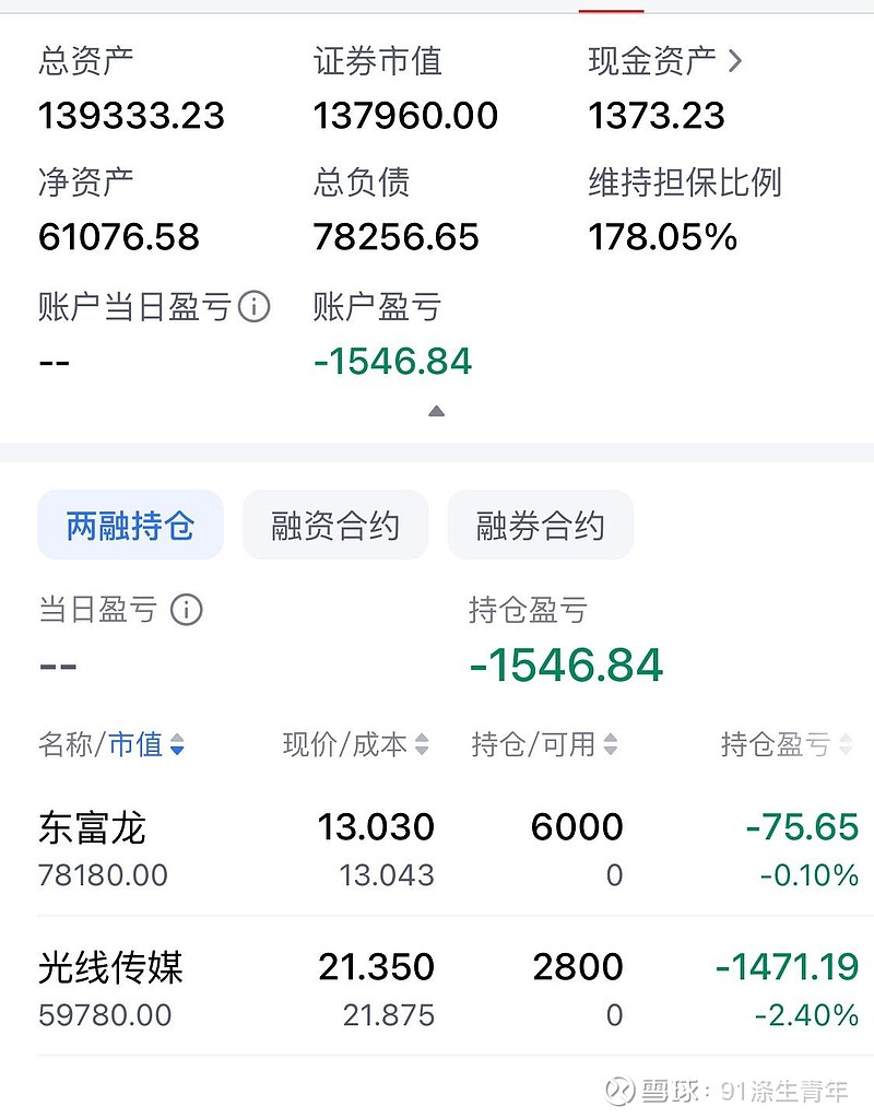 秦川物联(688528.SH)：预计2025年净亏损1.00亿元-1.20亿元，同比减少53.29%到83.95%