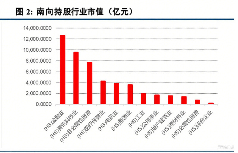 粤万年青(301111.SZ)：合和投资累计减持1.99375%股份
