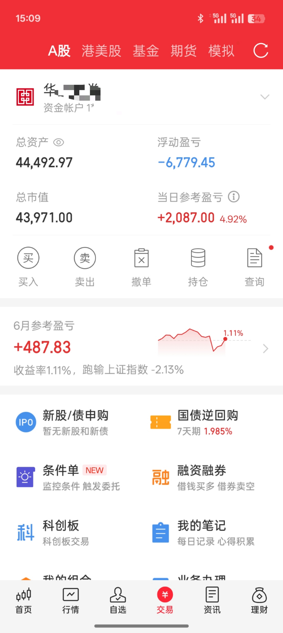 中证转债指数收涨0.47%，242只可转债收涨